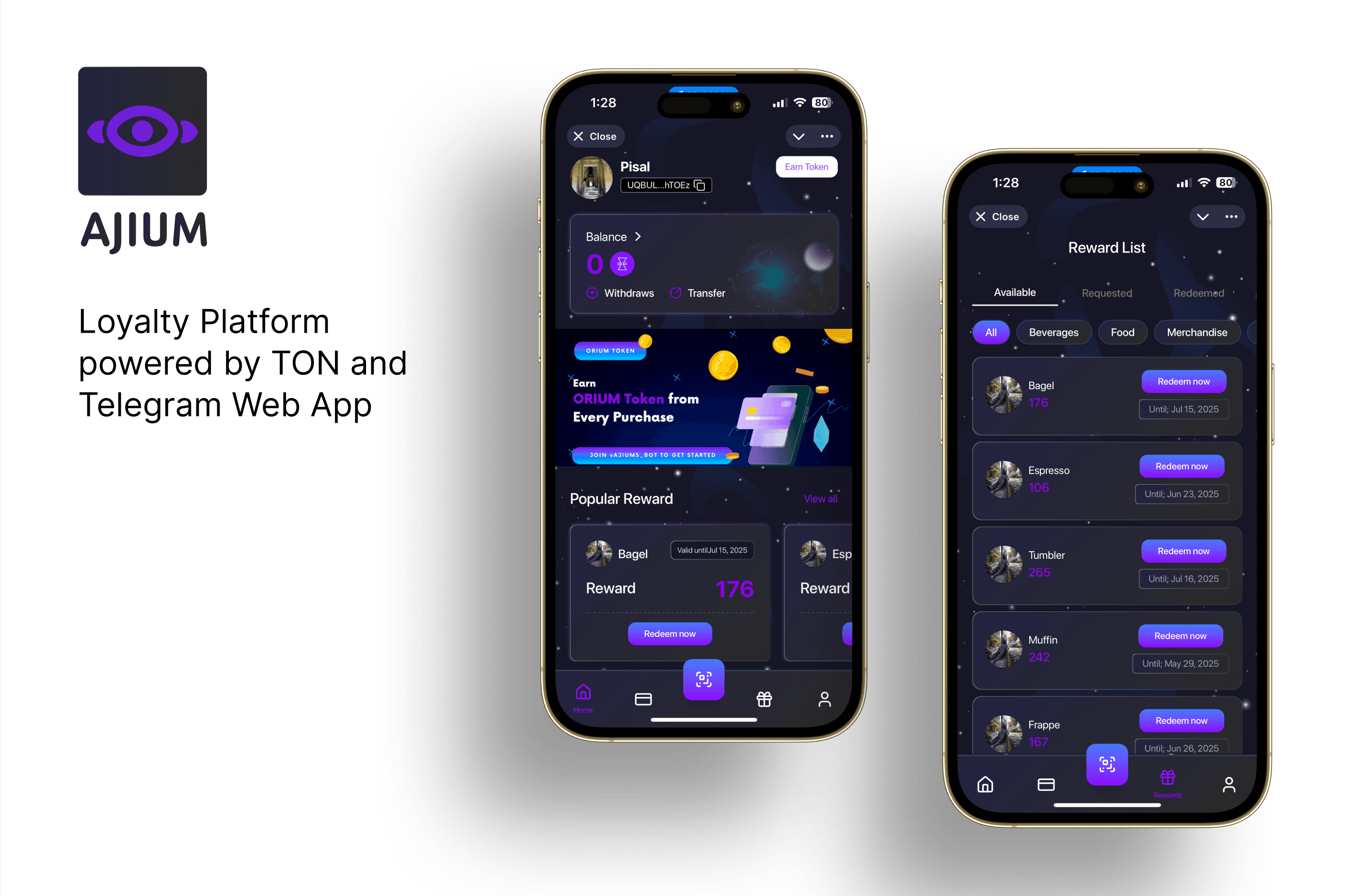 Ajium Platform